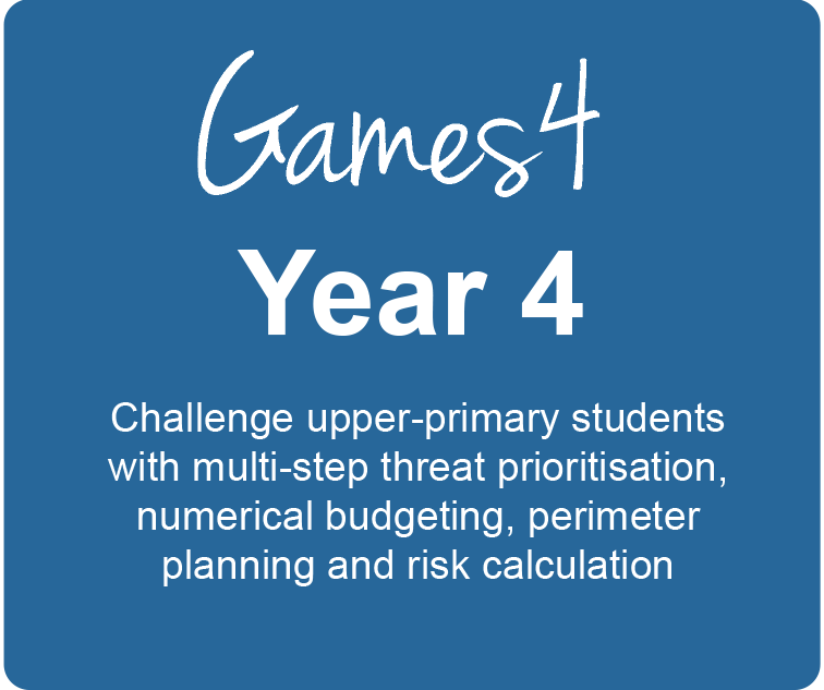 A purple and white educational poster for Games4 Year 4, outlining curriculum challenges for upper-primary students in math, teamwork, and decision-making, with four colorful activity icons and labels.