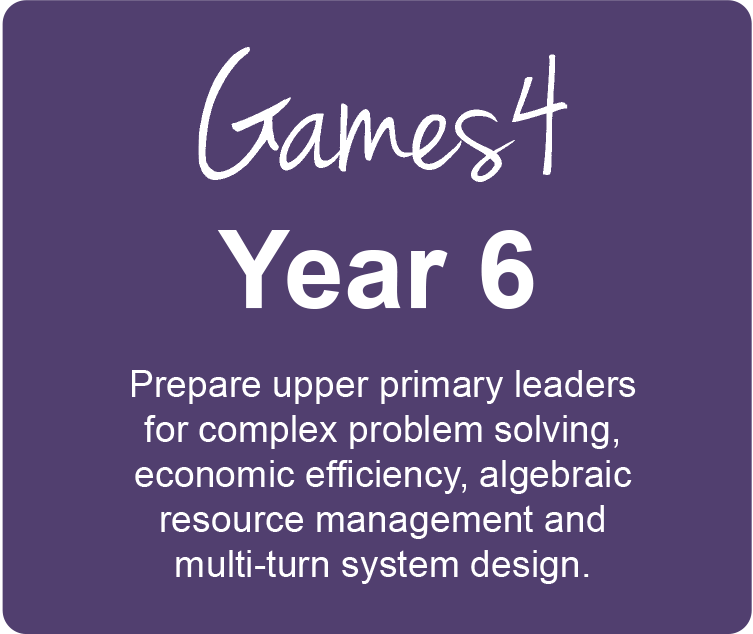 An educational infographic titled 'Games4 Year 6' on a white background with a brown border. It features four columns with icons and descriptions for Connect, Solve, Adapt, and Reflect game mechanics.
