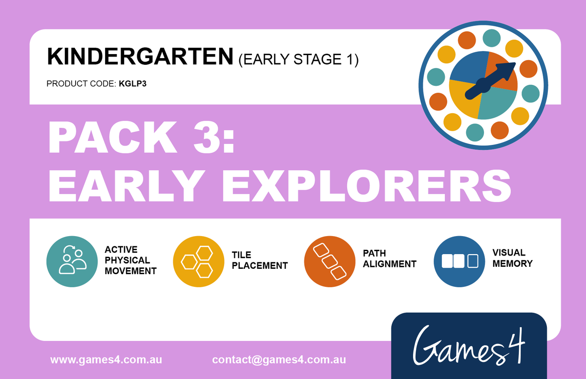 KINDERGARTEN PACK 3 - Early Explorers