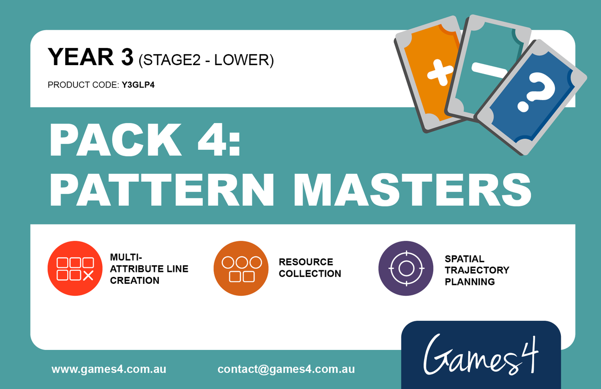YEAR 3 PACK 4 - Pattern Masters